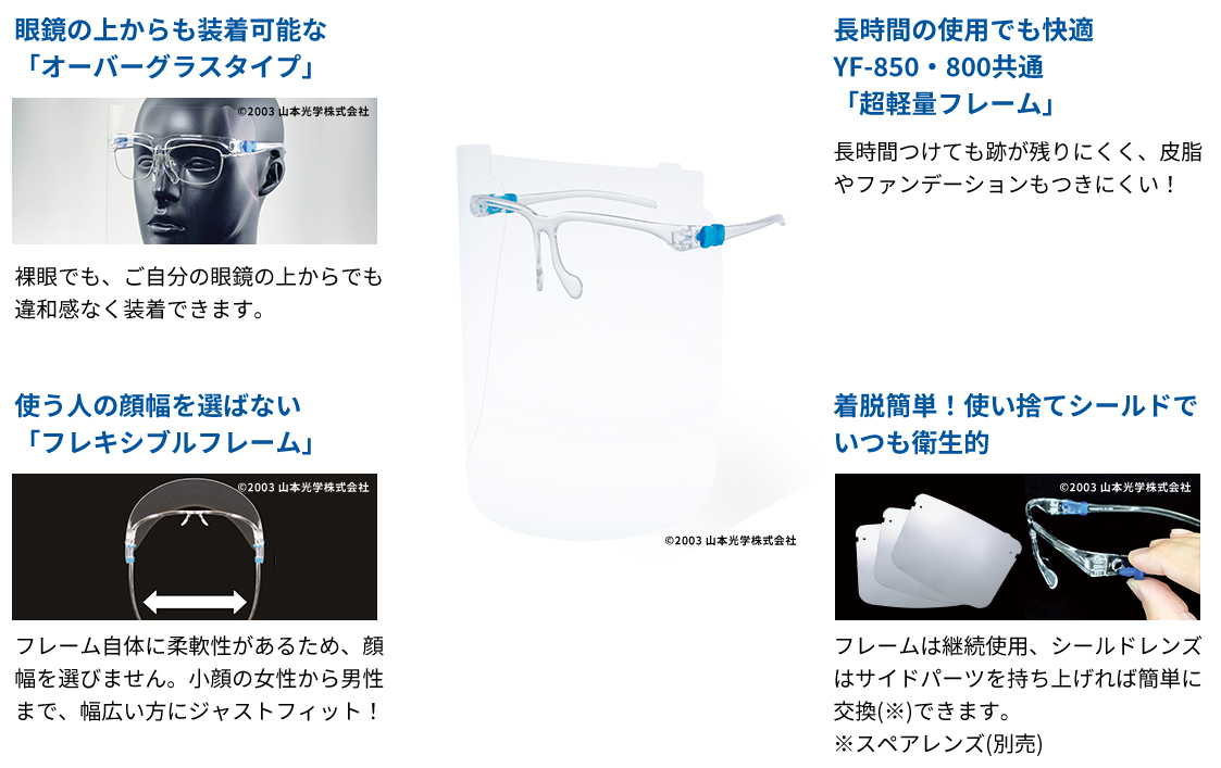 超軽量フェイスシールドグラス 山本光学 グッドデザイン賞