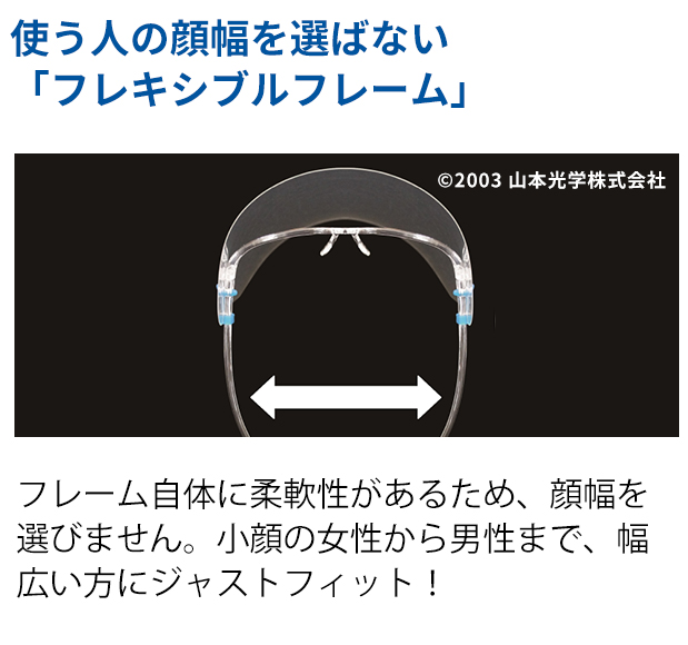 使う人の顔幅を選ばない「フレキシブルフレーム」