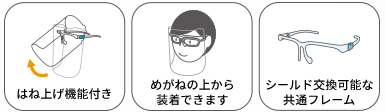 跳ね上げ機能付き　眼鏡の上から装着できます　シールド交換可能なフレーム